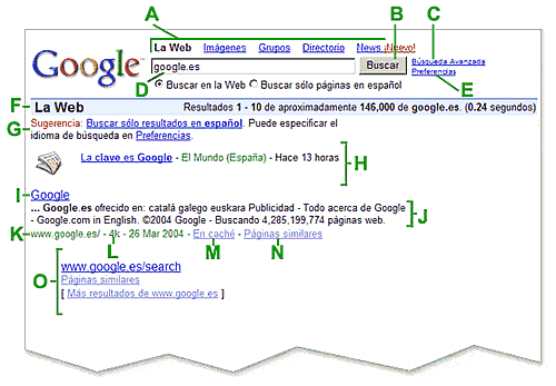 Interpretacion de Resultados Interpretacion de Resultados