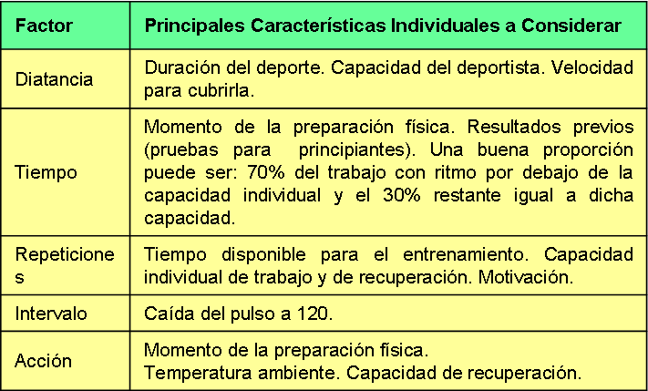 Panorámica del Sistema Competitivo del Atletismo Contemporáneo