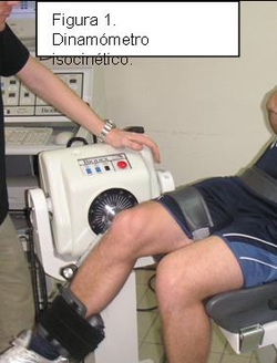 aparato_para_la_medicion_de_contracciones_isocineticas