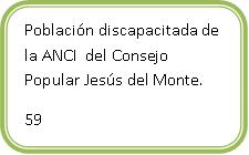 Propuesta de actividades recreativas para insertar a personas discapacitadas de la tercera edad de l