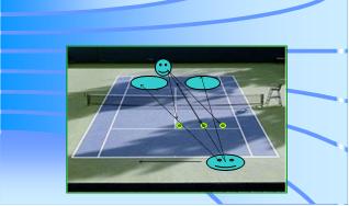 ejercicios_de_consistencia