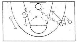 PENETRACION_POR_EL_CENTRO