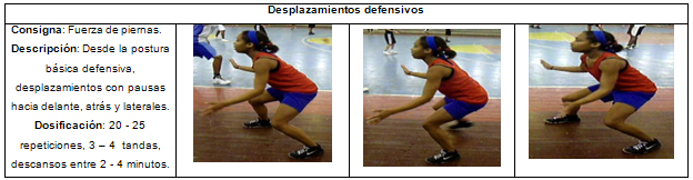 desplazamiento_defen