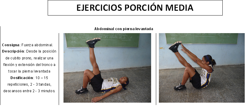 ejercicios_porcion_media