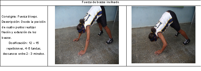 fuerza_del_brazo_inclinado