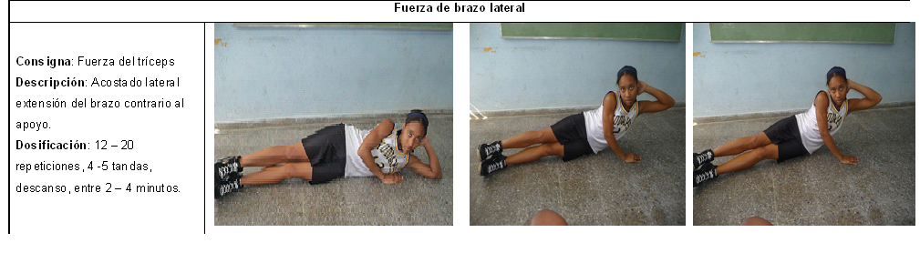 fuerza_del_brazo_lateral