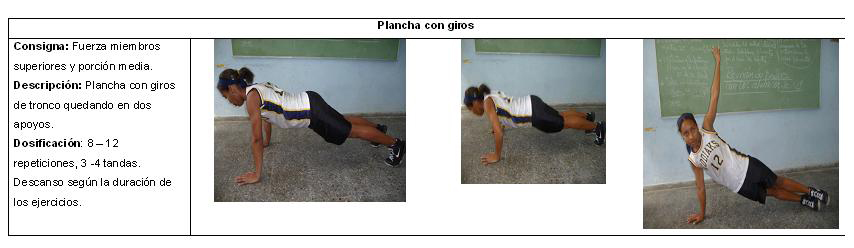 Alternativa metodológica para el entrenamiento de la fuerza en el equipo de baloncesto juvenil femen