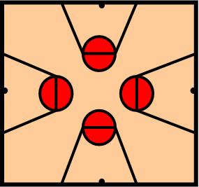 CUATRO_AREAS_DE_CANCHAS