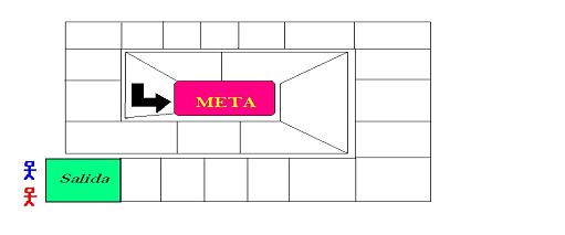 Conjunto de actividades físico – recreativas  para  la ocupación del  tiempo  libre  de  los niños d