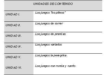 UNIDADES_DE_CONTENIDO