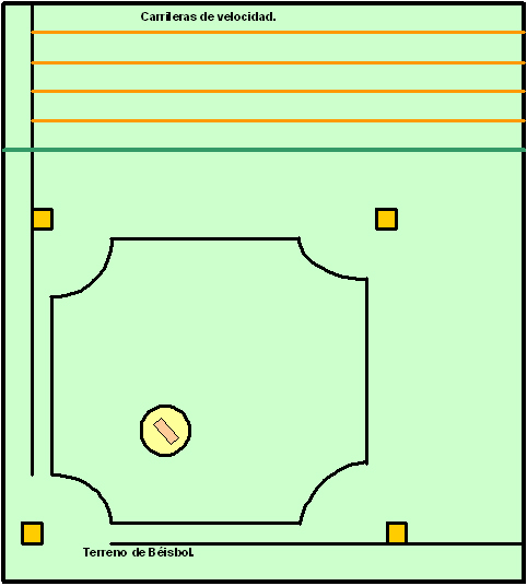 carrileras_de_velocidad
