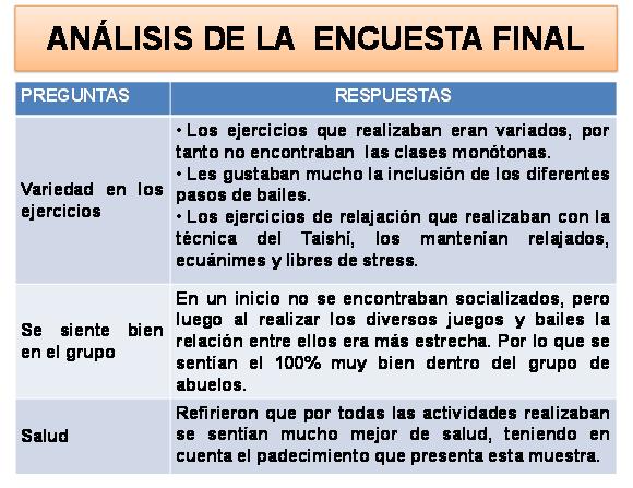 analisis_de_la_encuesta_final