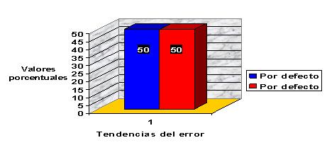figura_6