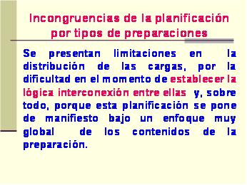incongruencias