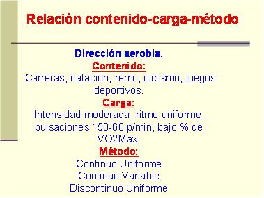 relacion_contenido_carga