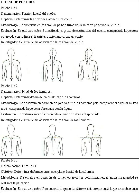 Batería de pruebas para la selección de talentos en el deporte de Patinaje de carreras categoría…