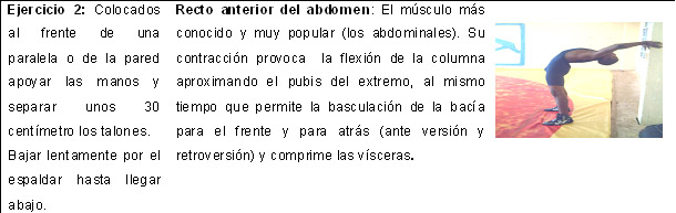 Batería de ejercicios de flexibilidad para elevar la calidad de las ejecuciones técnicas en …